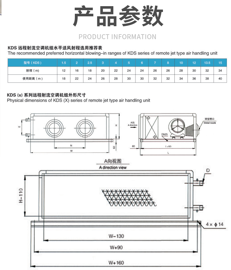远程射流空调机组规划选型
