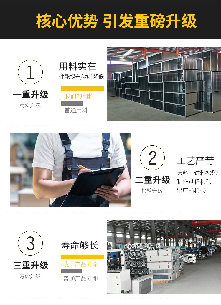 柜式离心风机的用途介绍