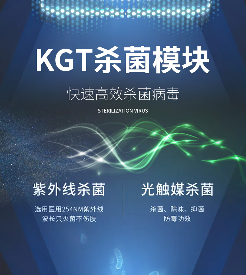 新风系统的作用与功能是什么