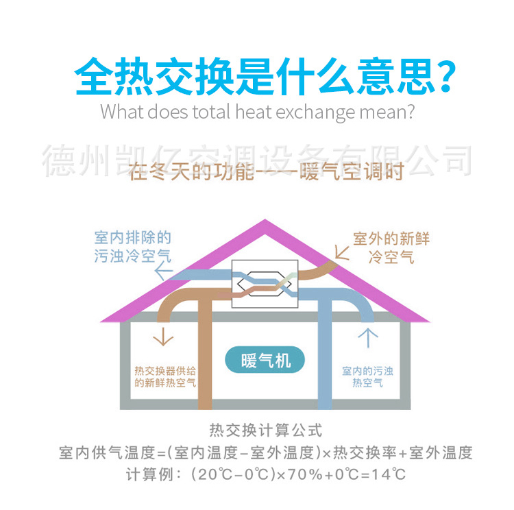 双向流新风机与单向流系统的区别